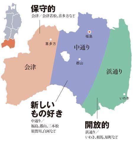 福島県民――3通りの強烈な個性が光る、閉鎖的郷土。